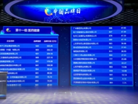 揚(yáng)子江藥業(yè)問(wèn)鼎醫(yī)藥健康板塊品牌強(qiáng)度、品牌價(jià)值“雙第一”